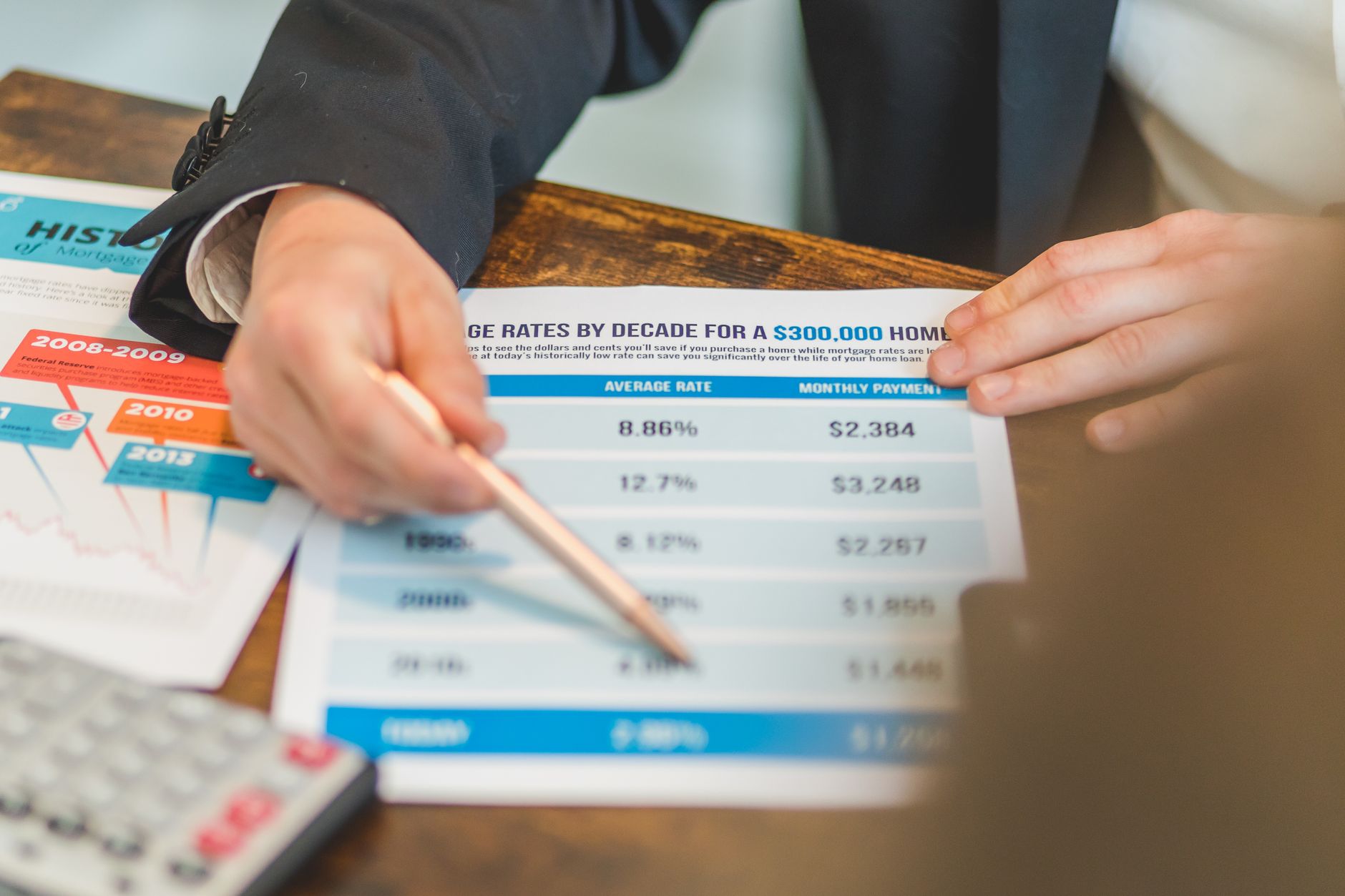 Second-Home Financing Basics for Florida Buyers